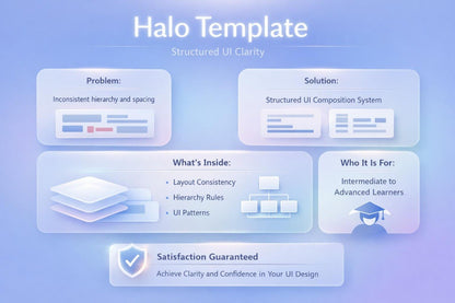 A promotional infographic for a UI design template titled 'Halo Template' on a soft blue gradient background. The graphic outlines a structured UI composition system with sections labeled Problem, Solution, What's Inside, and Who It Is For, plus a badge reading 'Satisfaction Guaranteed'.
